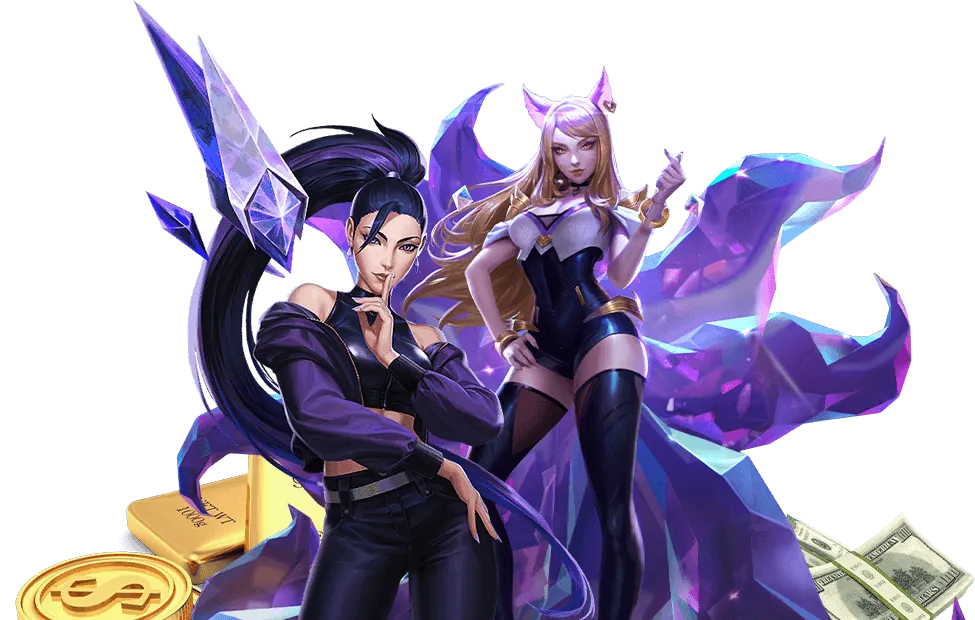 Biểu đồ các loại cookie và chức năng